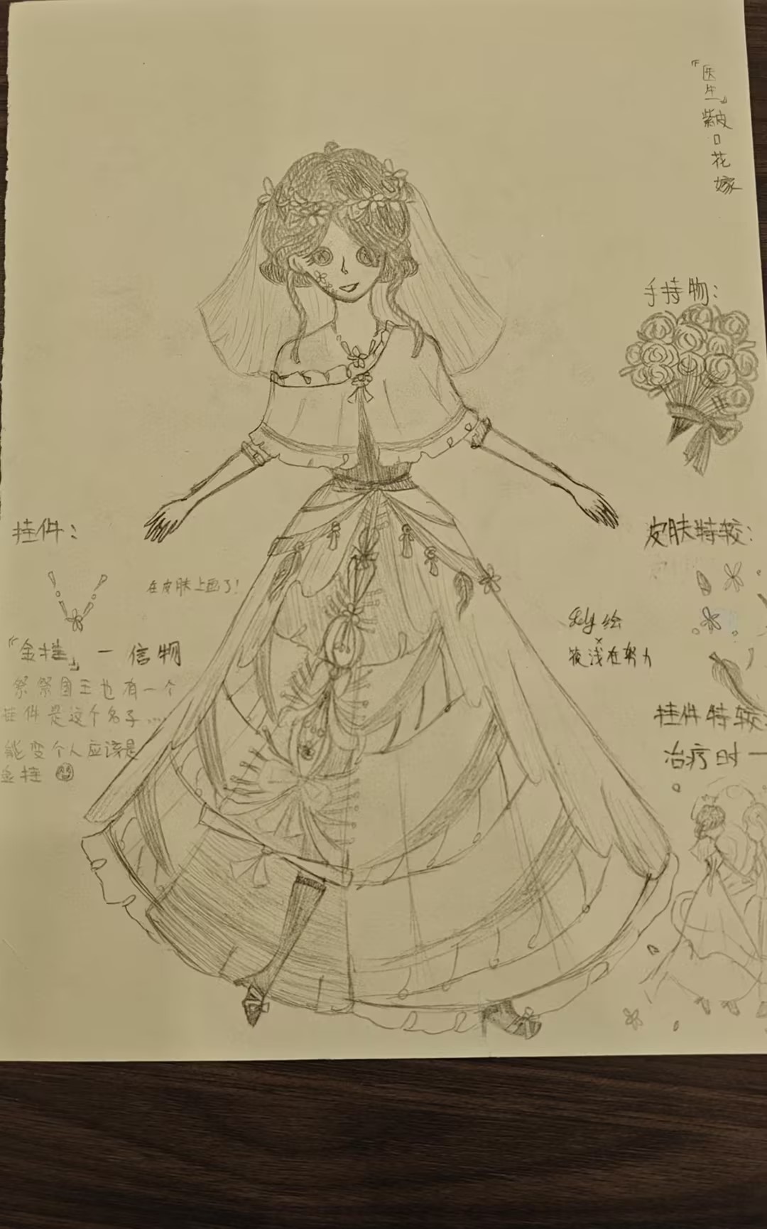 Gallery 97bed437167315a0fca0aaed989ac625 Compress